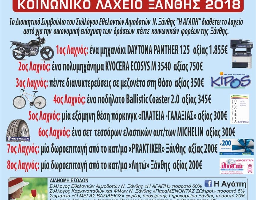 ΚΟΙΝΩΝΙΚΟ ΛΑΧΕΙΟ ΞΑΝΘΗΣ 2018- ΕΝΙΣΧΥΣΤΕ ΣΑΣ ΠΑΡΑΚΑΛΟΥΜΕ ΤΙΣ ΔΡΑΣΕΙΣ ΜΑΣ